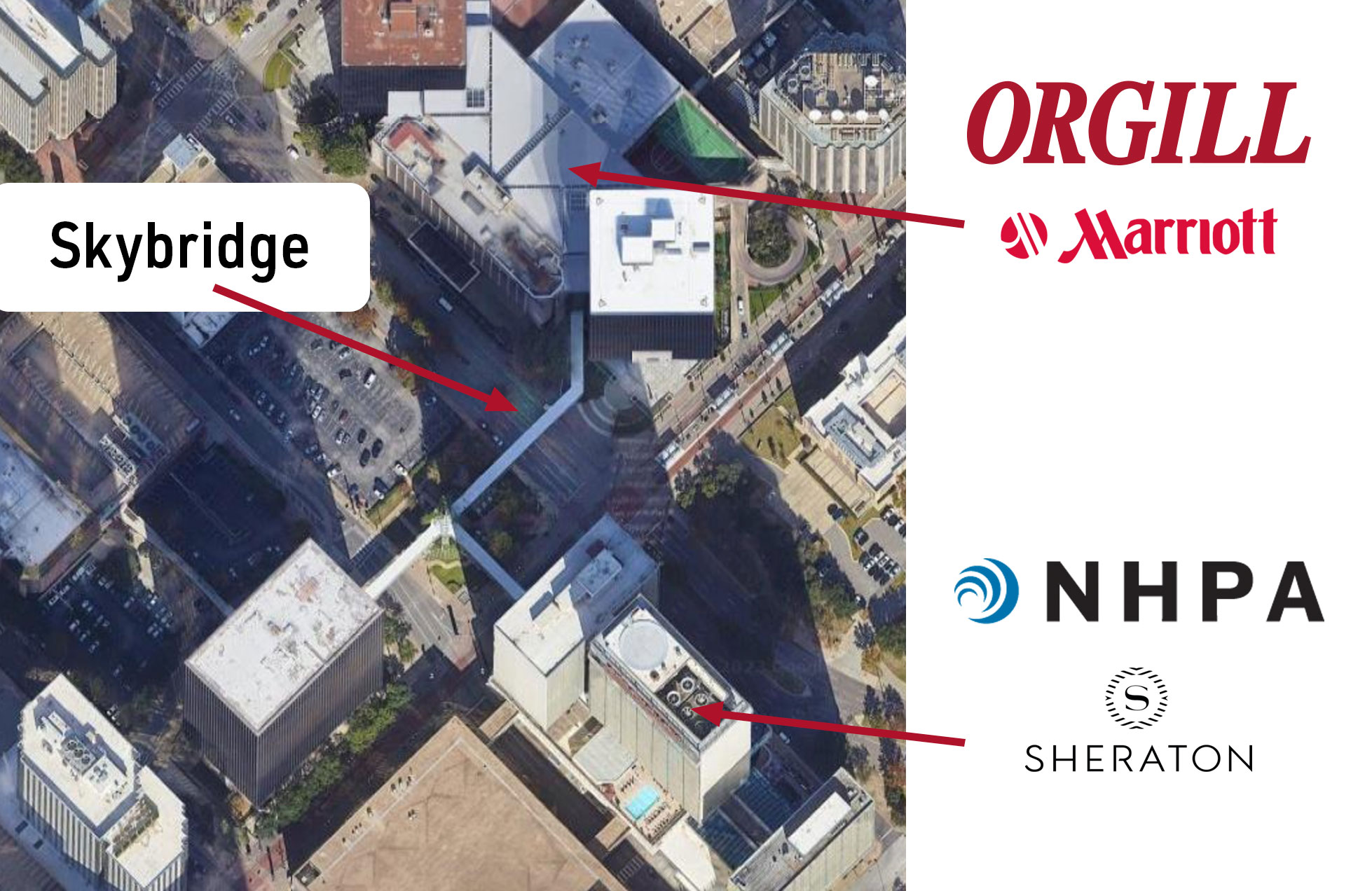 Orgill, NHPA and the Skybridge